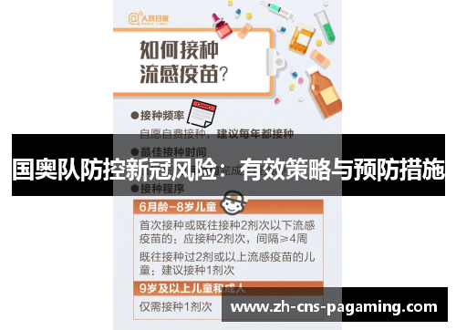 国奥队防控新冠风险:有效策略与预防措施 国奥队防控新冠风险:有效策略与预防措施