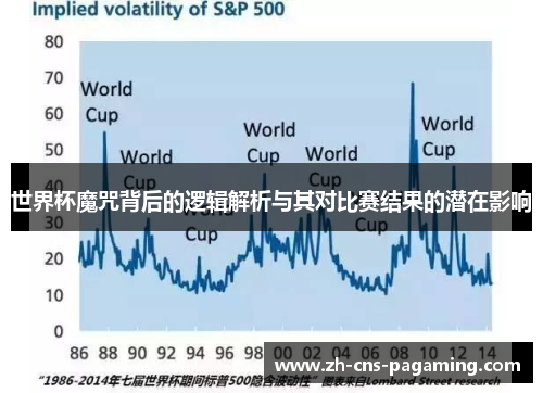 世界杯魔咒背后的逻辑解析与其对比赛结果的潜在影响