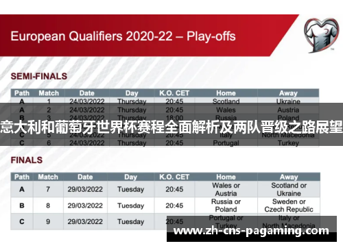 意大利和葡萄牙世界杯赛程全面解析及两队晋级之路展望 意大利和葡萄牙世界杯赛程全面解析及两队晋级之路展望
