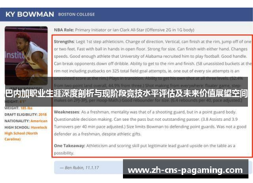 巴内加职业生涯深度剖析与现阶段竞技水平评估及未来价值展望空间 巴内加职业生涯深度剖析与现阶段竞技水平评估及未来价值展望空间