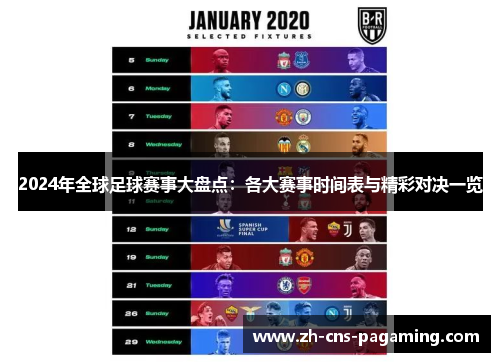 2024年全球足球赛事大盘点：各大赛事时间表与精彩对决一览