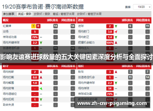 影响友谊赛进球数量的五大关键因素深度分析与全面探讨 影响友谊赛进球数量的五大关键因素深度分析与全面探讨