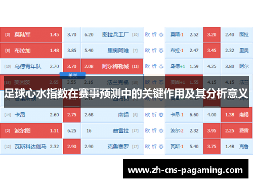 足球心水指数在赛事预测中的关键作用及其分析意义 足球心水指数在赛事预测中的关键作用及其分析意义