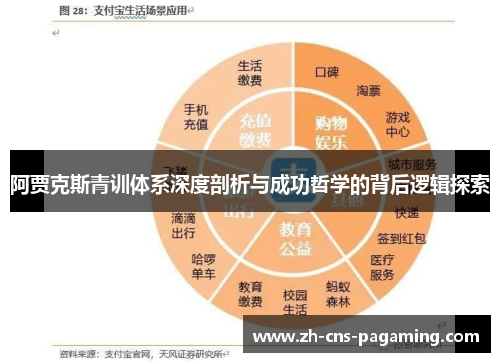 阿贾克斯青训体系深度剖析与成功哲学的背后逻辑探索 阿贾克斯青训体系深度剖析与成功哲学的背后逻辑探索