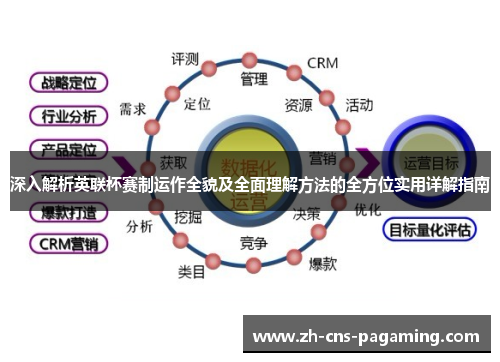深入解析英联杯赛制运作全貌及全面理解方法的全方位实用详解指南 深入解析英联杯赛制运作全貌及全面理解方法的全方位实用详解指南