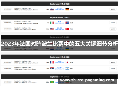 2023年法国对阵波兰比赛中的五大关键细节分析