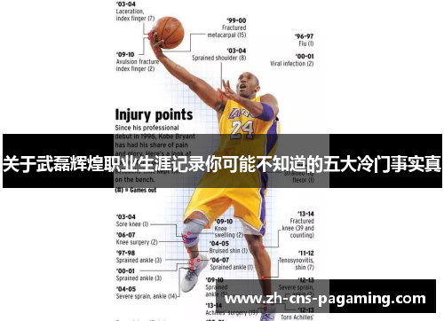 关于武磊辉煌职业生涯记录你可能不知道的五大冷门事实真 关于武磊辉煌职业生涯记录你可能不知道的五大冷门事实真