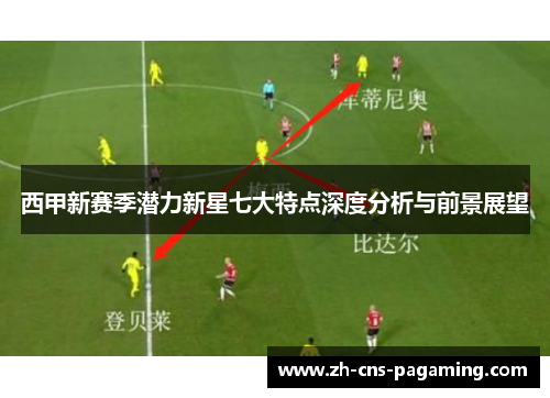 西甲新赛季潜力新星七大特点深度分析与前景展望 西甲新赛季潜力新星七大特点深度分析与前景展望